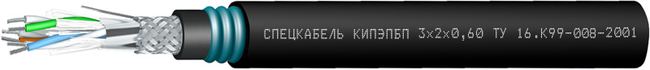 КИПЭПБП 4х2х0,6 Спецкабель фото