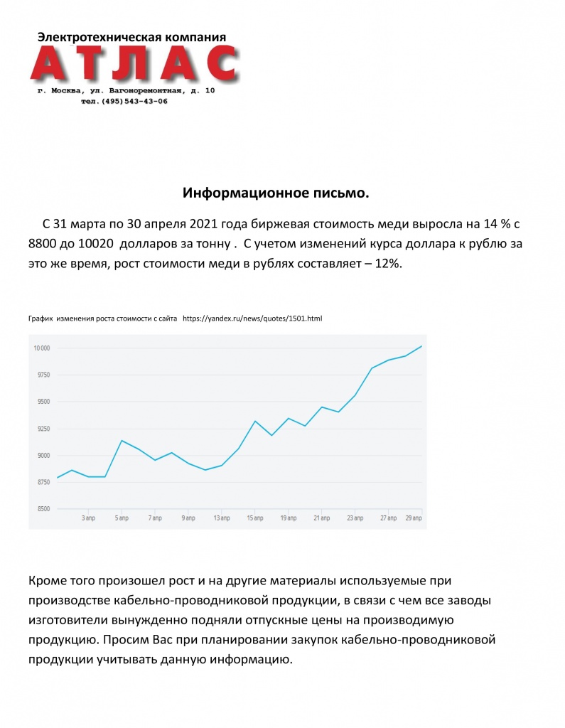 Рост меди письмо апрель 21-2.jpg